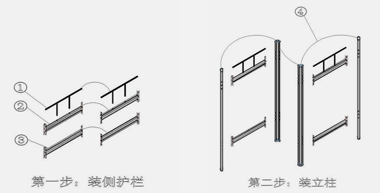 單人高架床-側梯-組合公寓床-安裝圖